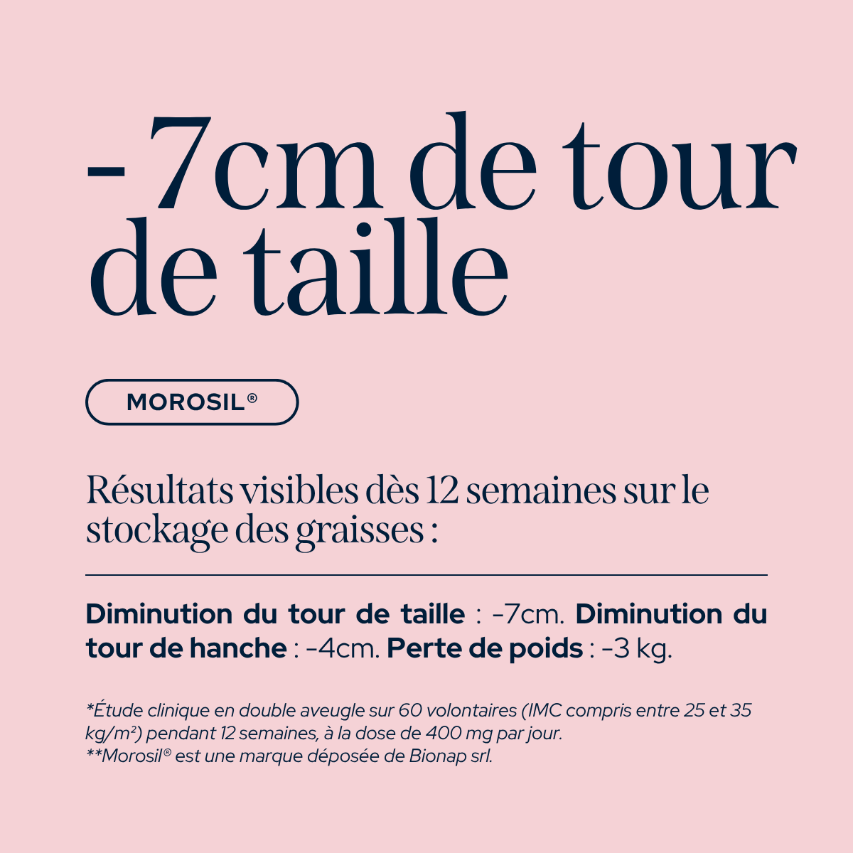 Boost Métabolisme Epycure — bénéfices actifs