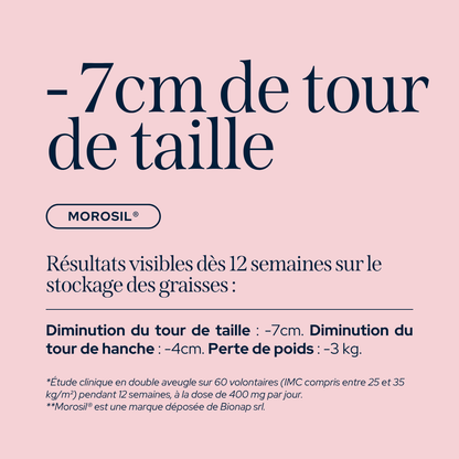 Boost Métabolisme Epycure — bénéfices actifs